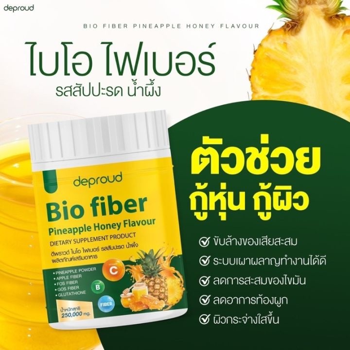 ผลิตภัณฑ์