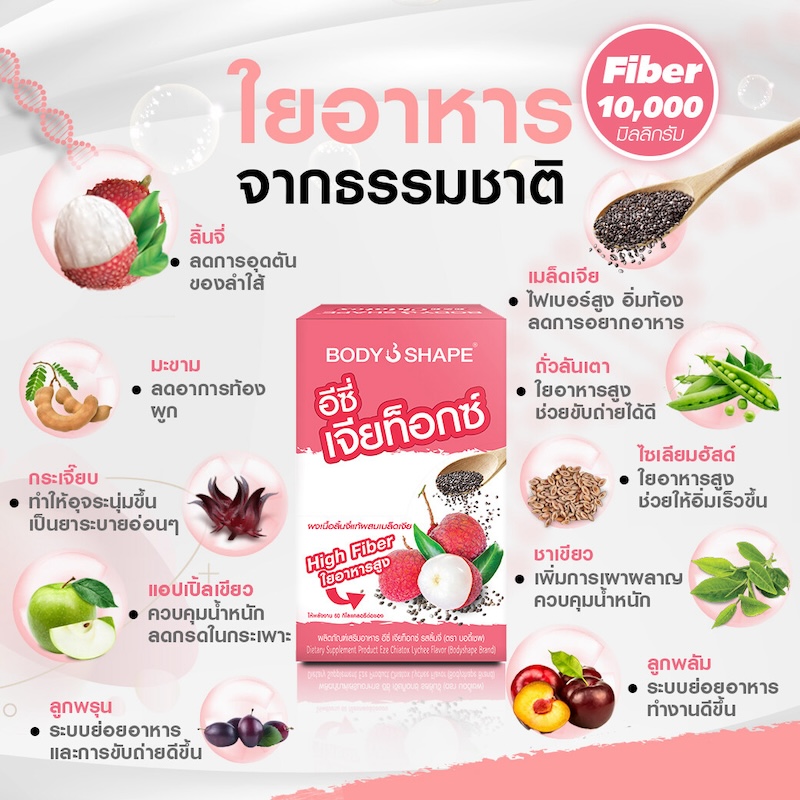 ผลิตภัณฑ์